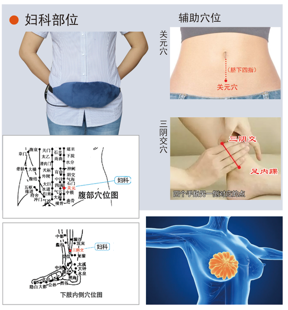 妇科乳腺炎治疗仪053186083450.png