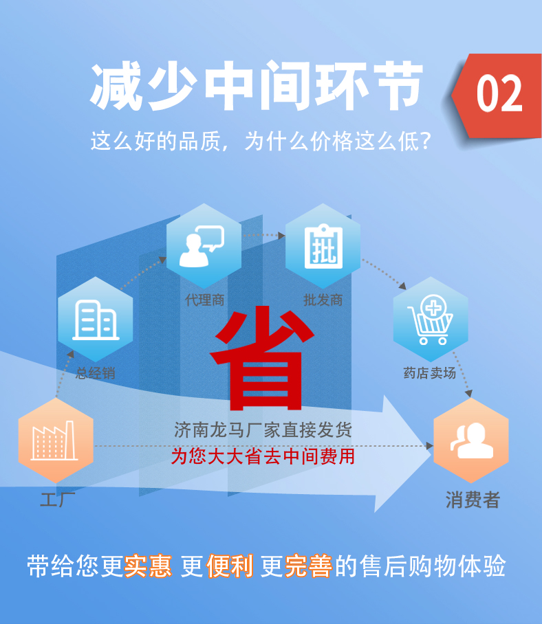 济南龙马治疗仪厂家直销