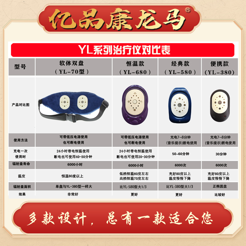 龙马治疗器.jpg